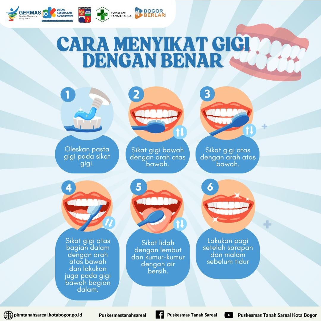 Cara menyikat gigi